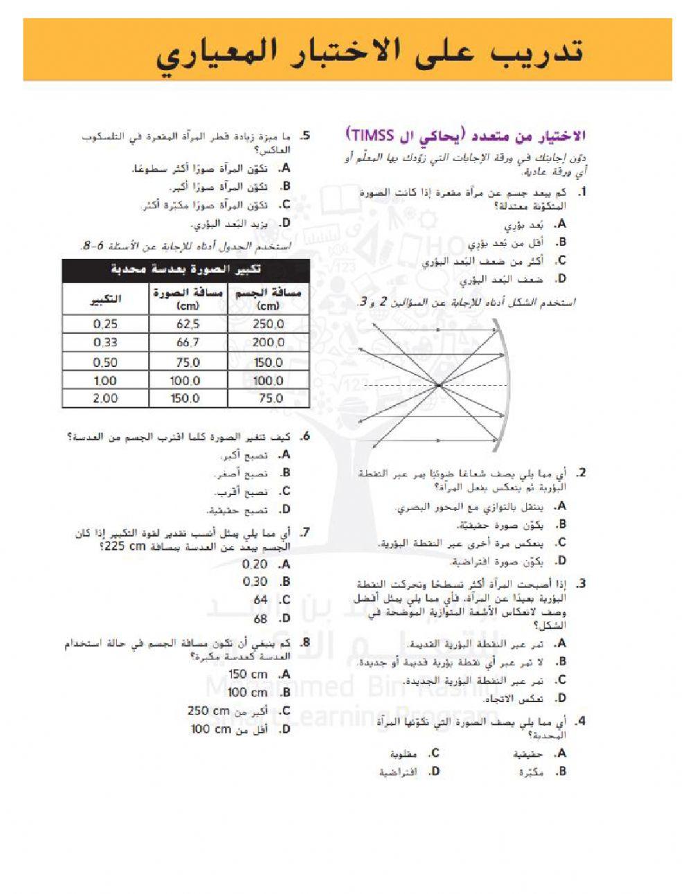 المرايا والعدسات