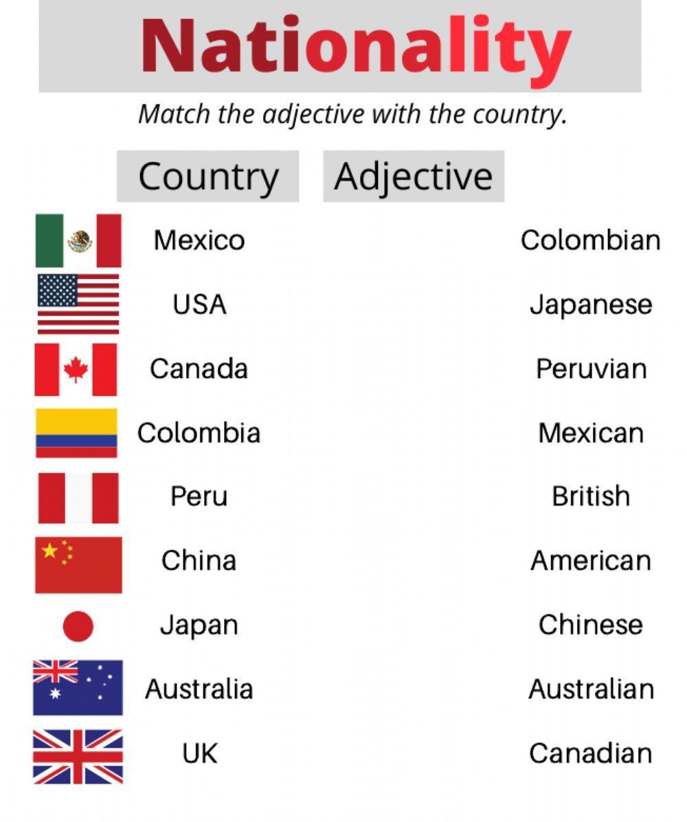 687961-country-and-nationality-marisol-esquivel