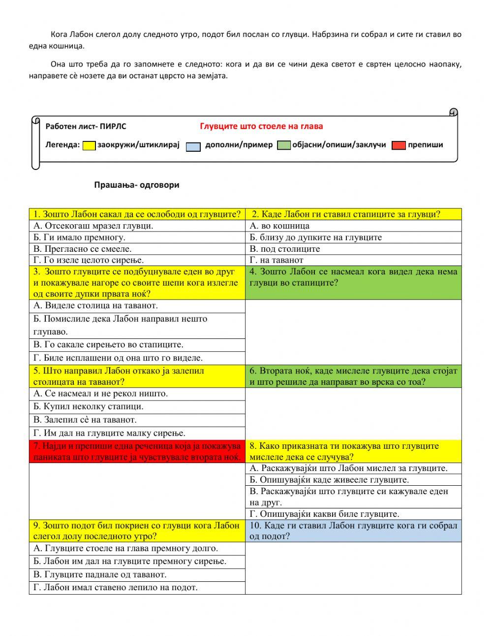 ПИРЛС-Глувците што стојат на глава