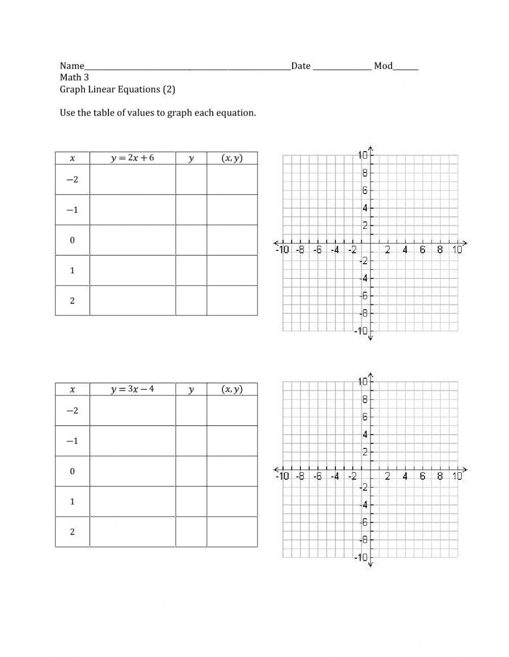 Graph Table of Values