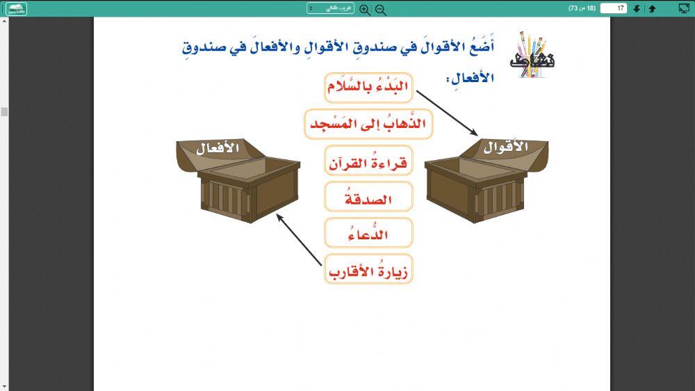 العبادات القولية و العبادات الفعلية