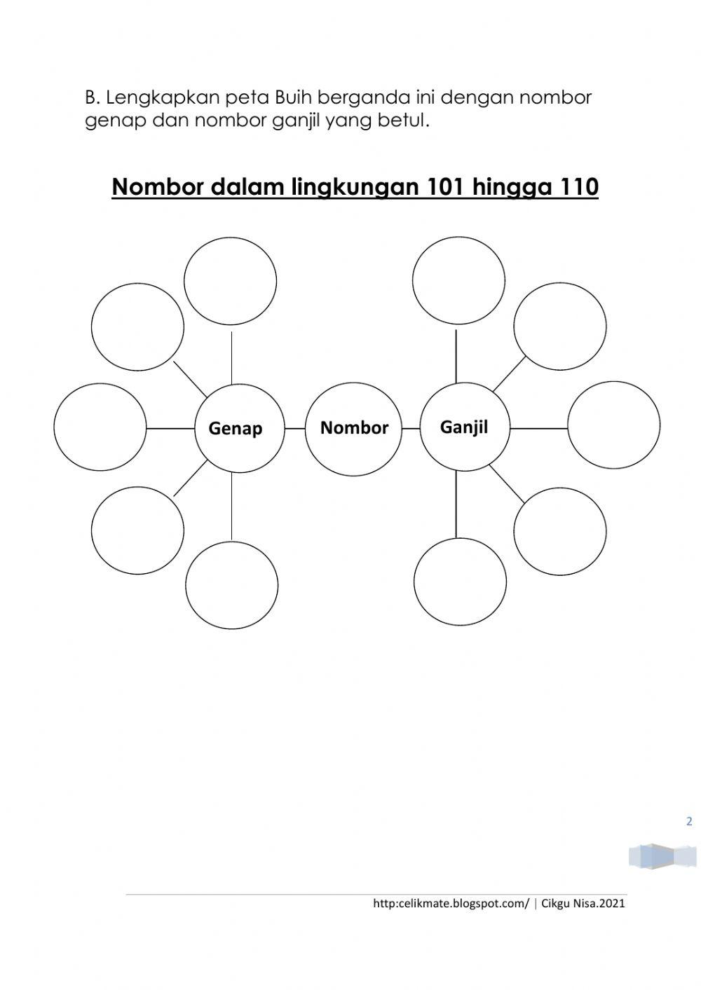 Tahun 4: Nombor Genap dan Nombor Ganjil