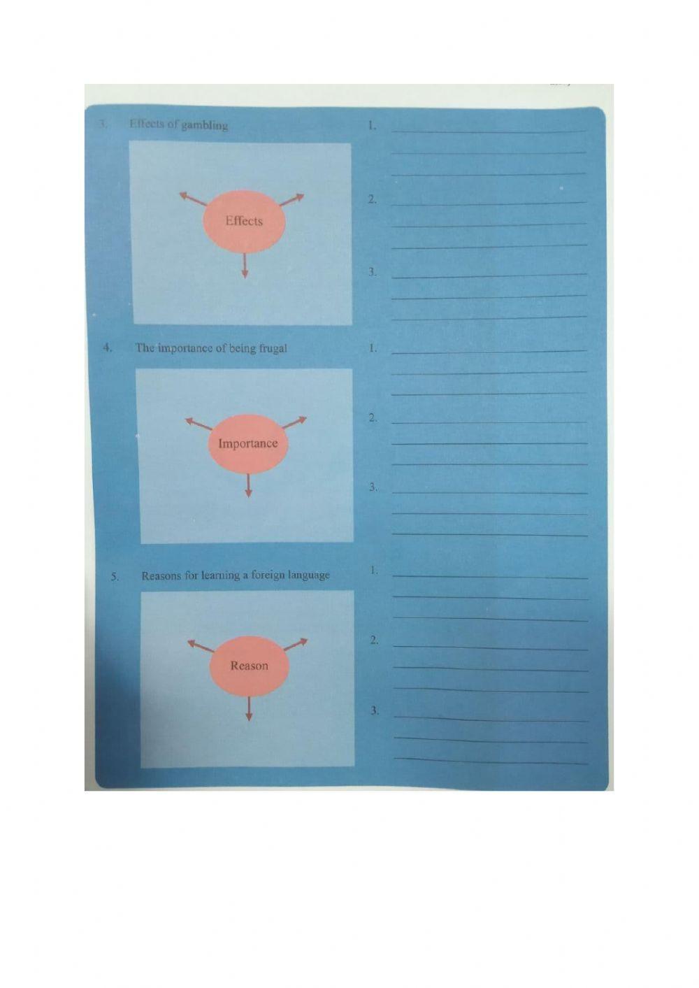 Topic sentence 2 worksheet Live Worksheets
