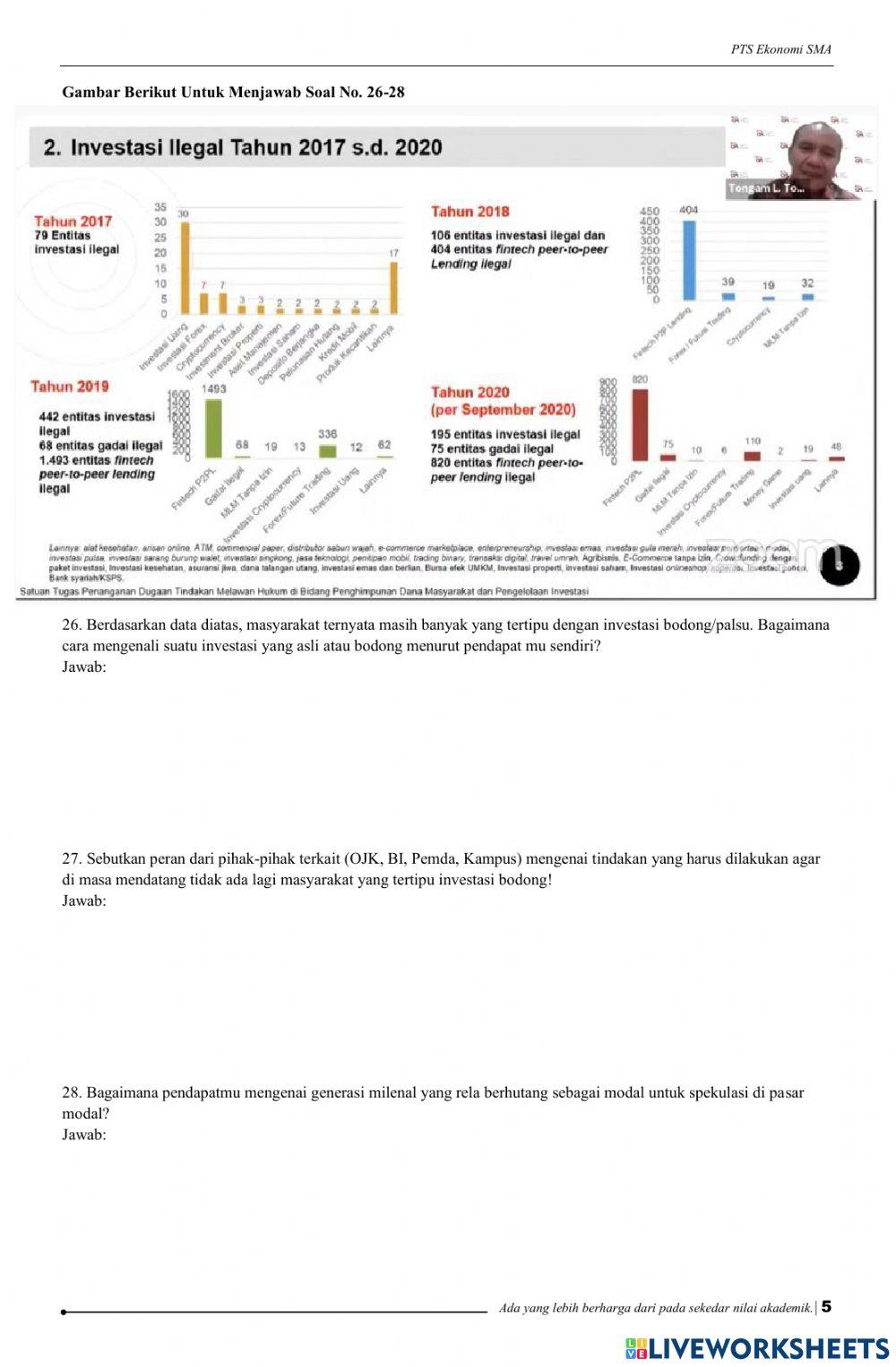 Remedial & Susulan PTS Ekonomi
