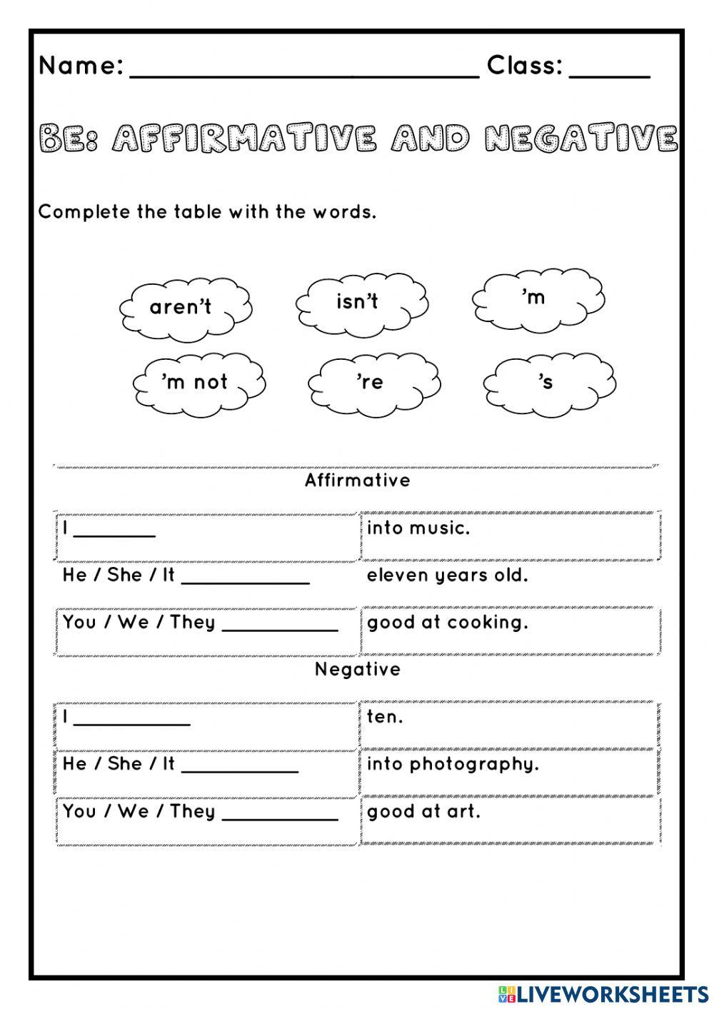 Be : affirmative and negative