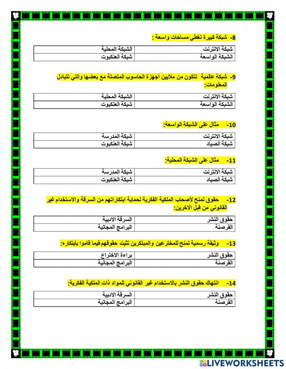 تدريبات مراجعة للصف الخامس حوسبة اختبار منتصف الفصل الدراسي الثاني