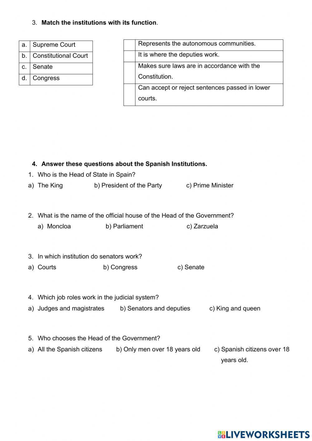 Political organisation of Spain