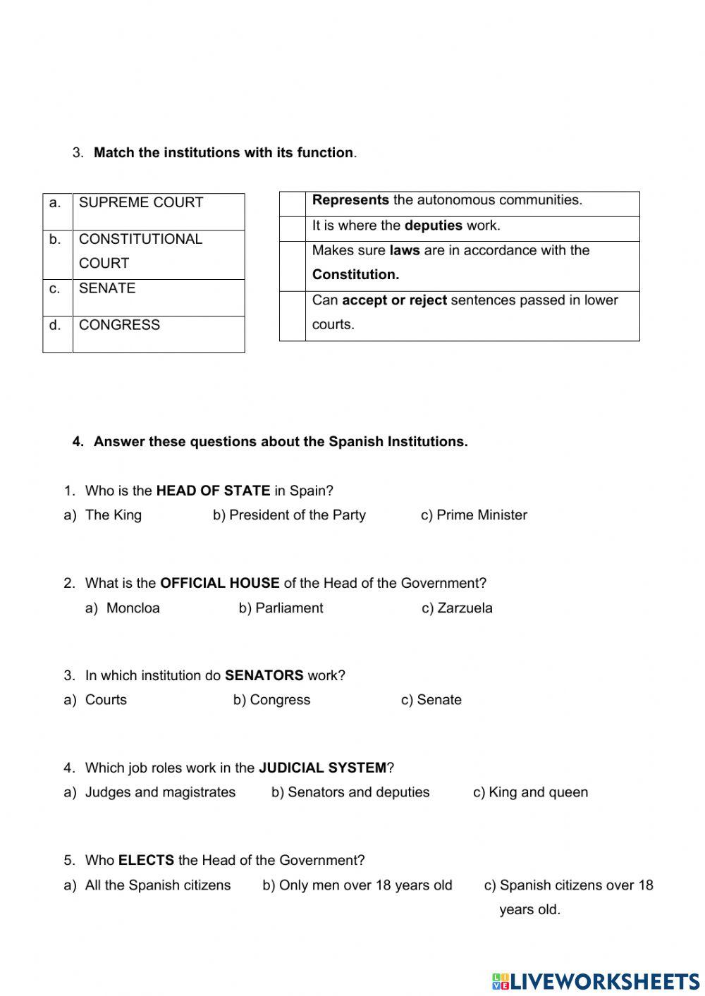 Political organisation of Spain2