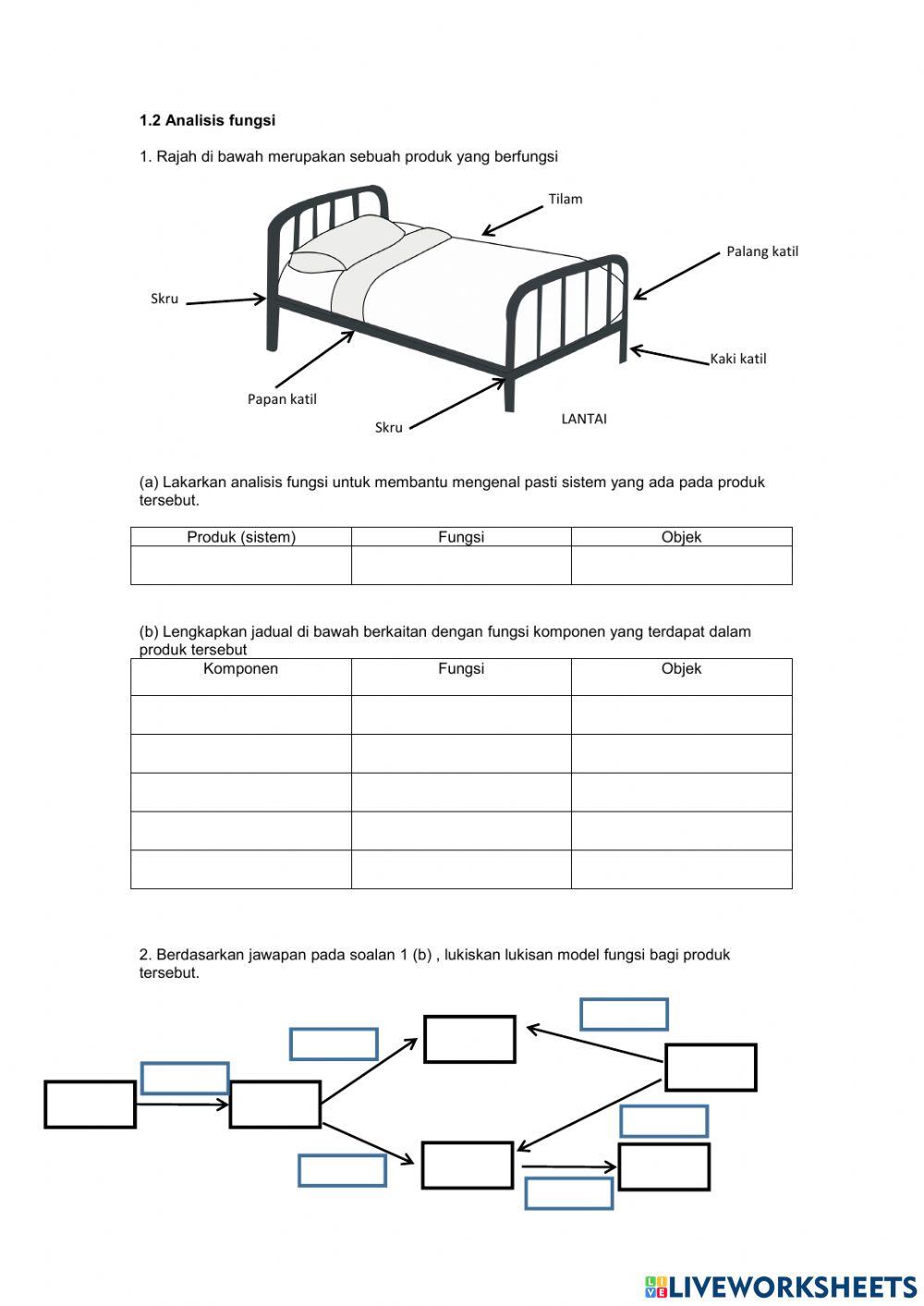 Bab 1 : Penyelesaian Masalah secara Inventif