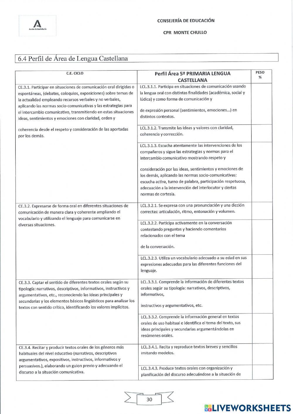 Criterios de evaluación -promoción lengua 3º ciclo.lengua  cpr monte chullo