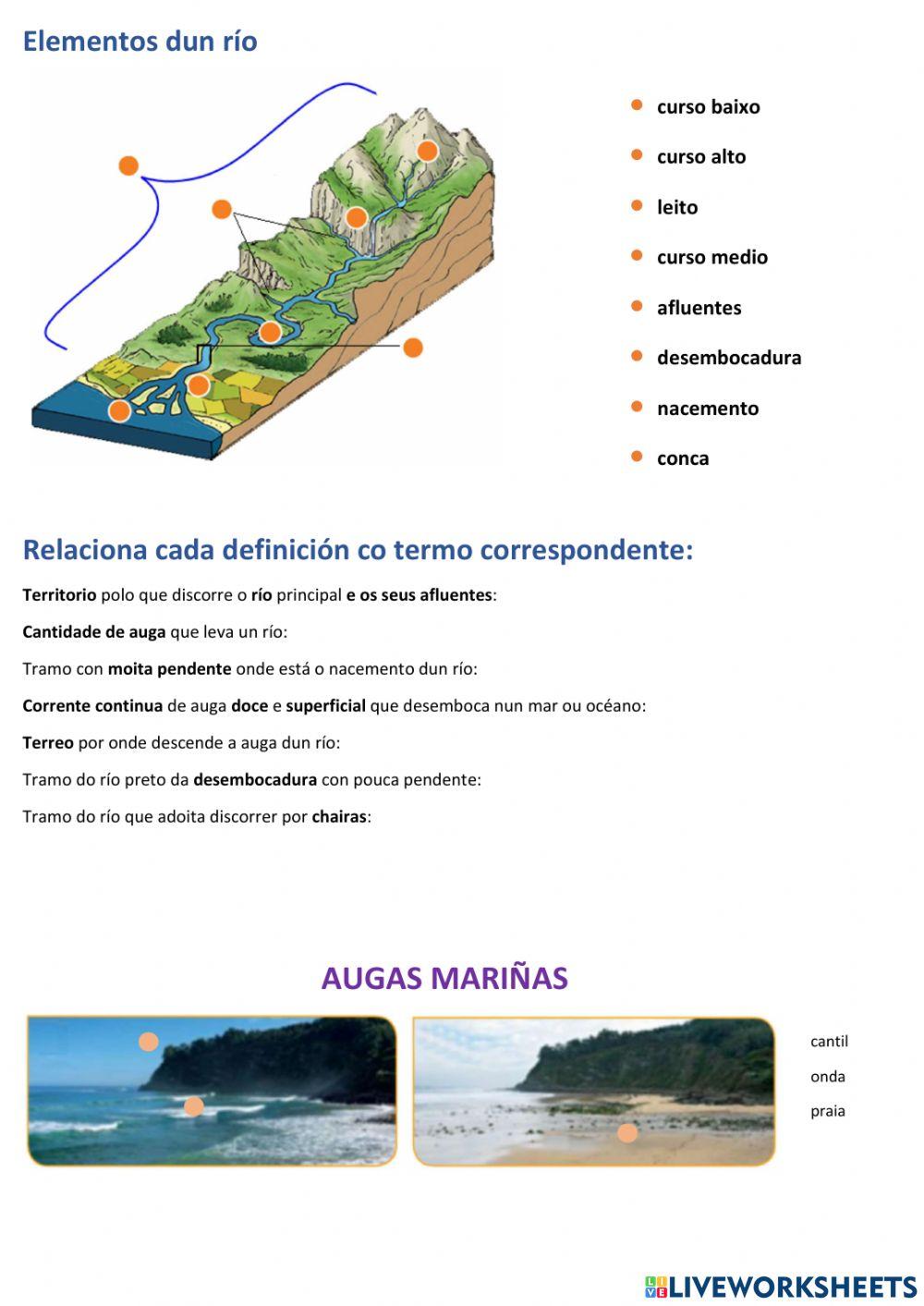 A hidrosfera. As augas