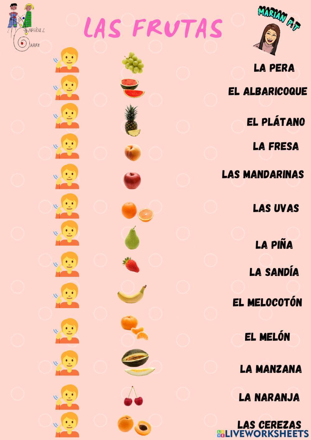 Las frutas