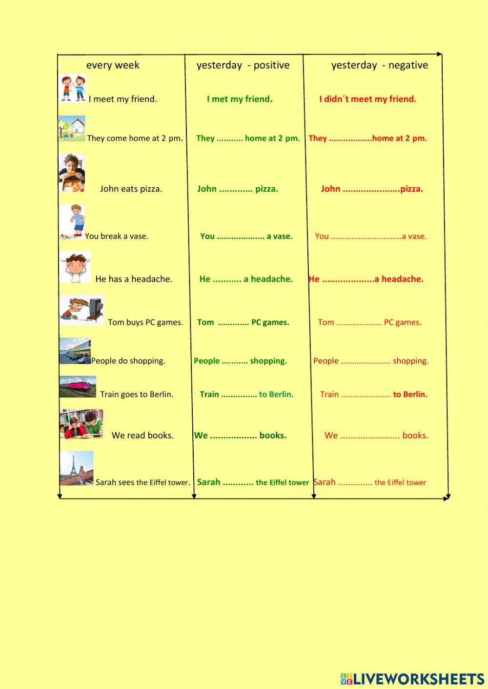 Past simple irregular verbs