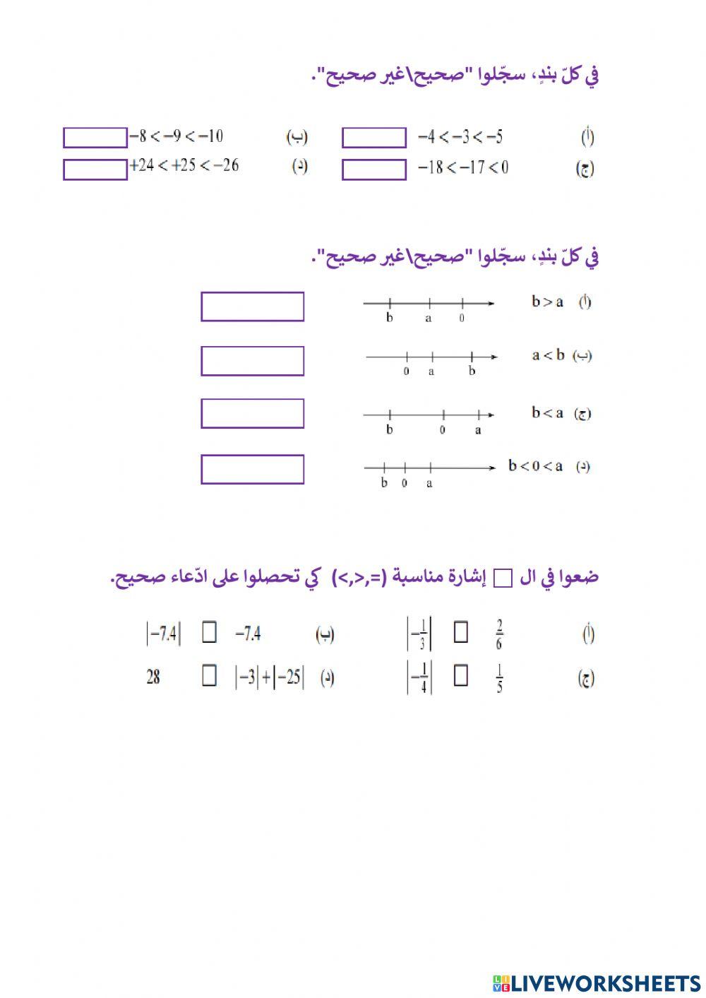 الاعداد الموجبة, السالبة والصفر 
