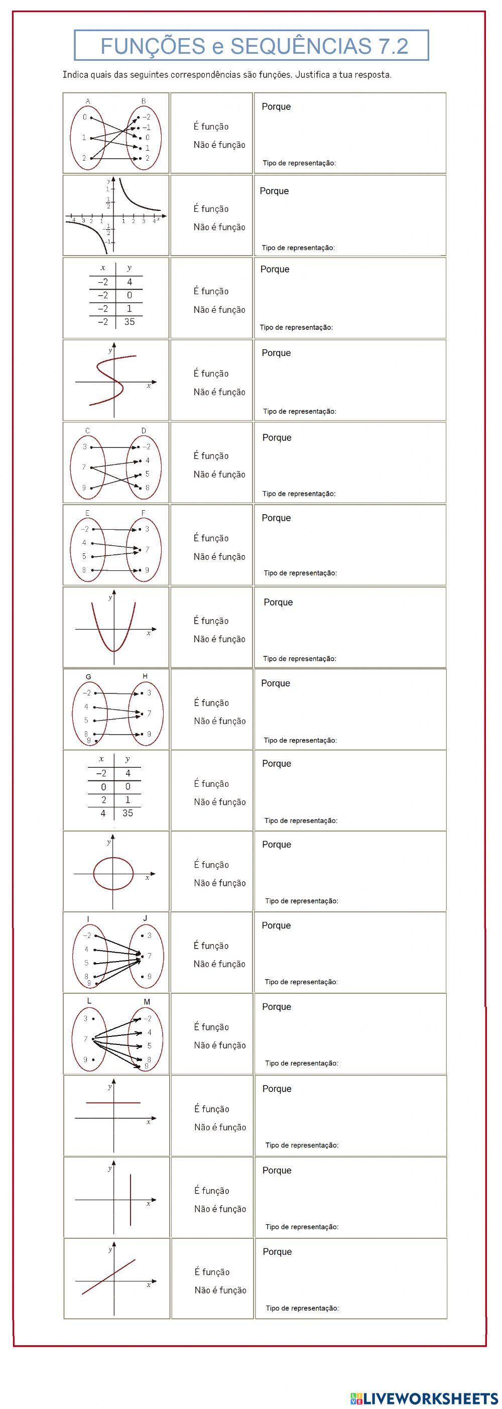 Funções e sequências 7.2