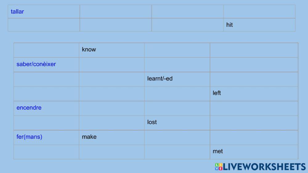Irregular verbs-1-2-3-4-5