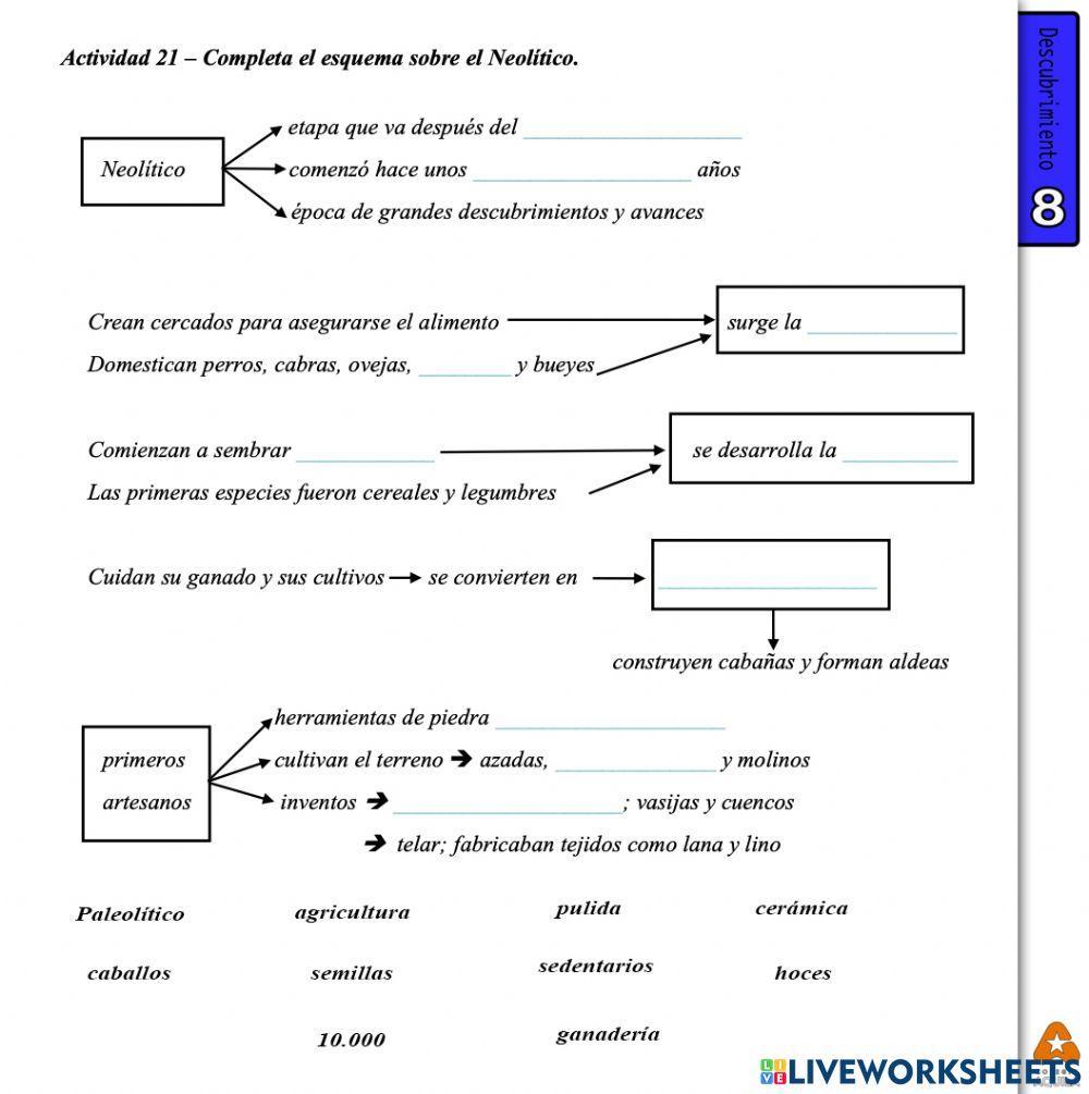 Descubrimiento 8 - Actividad 21