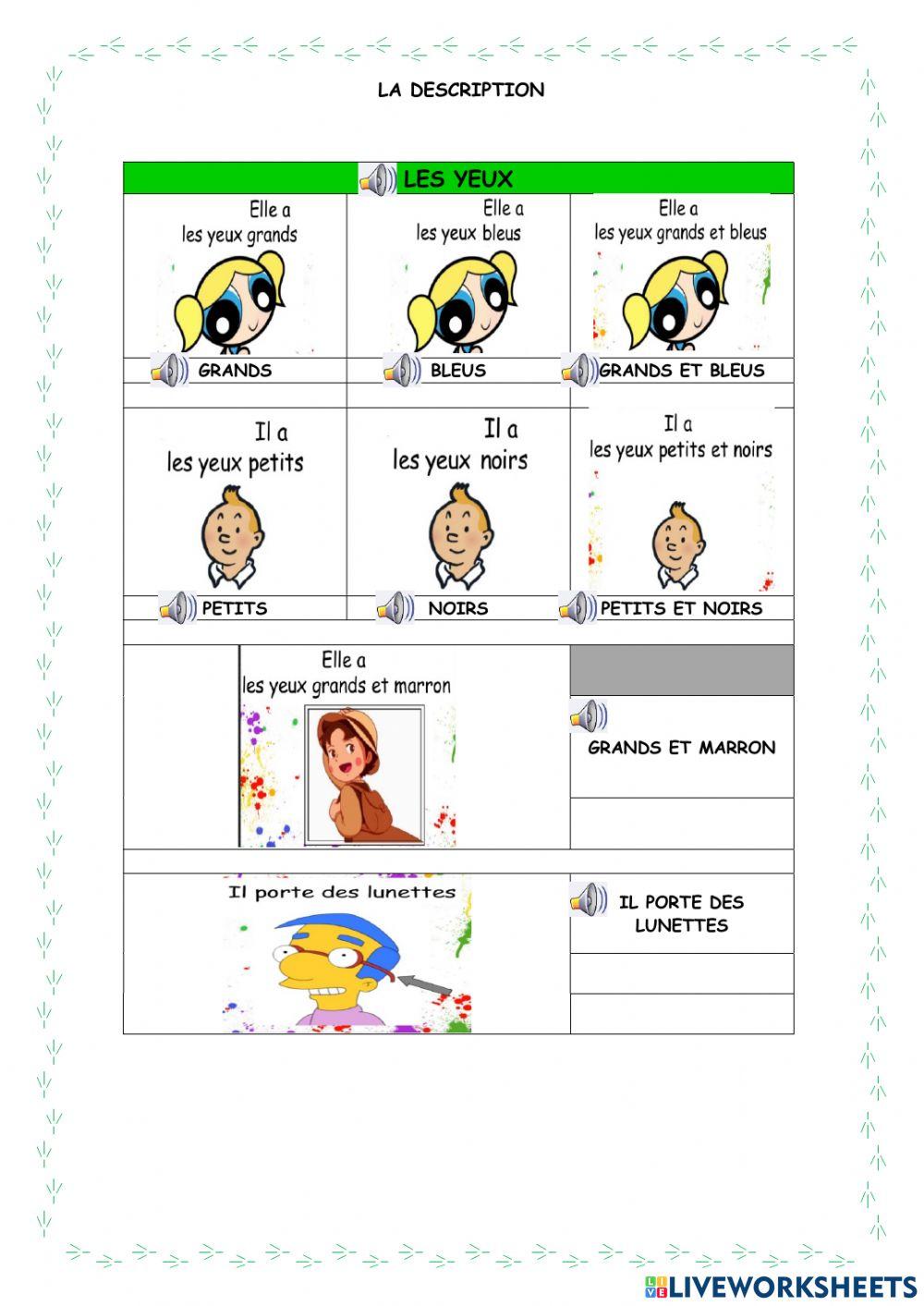La description physique