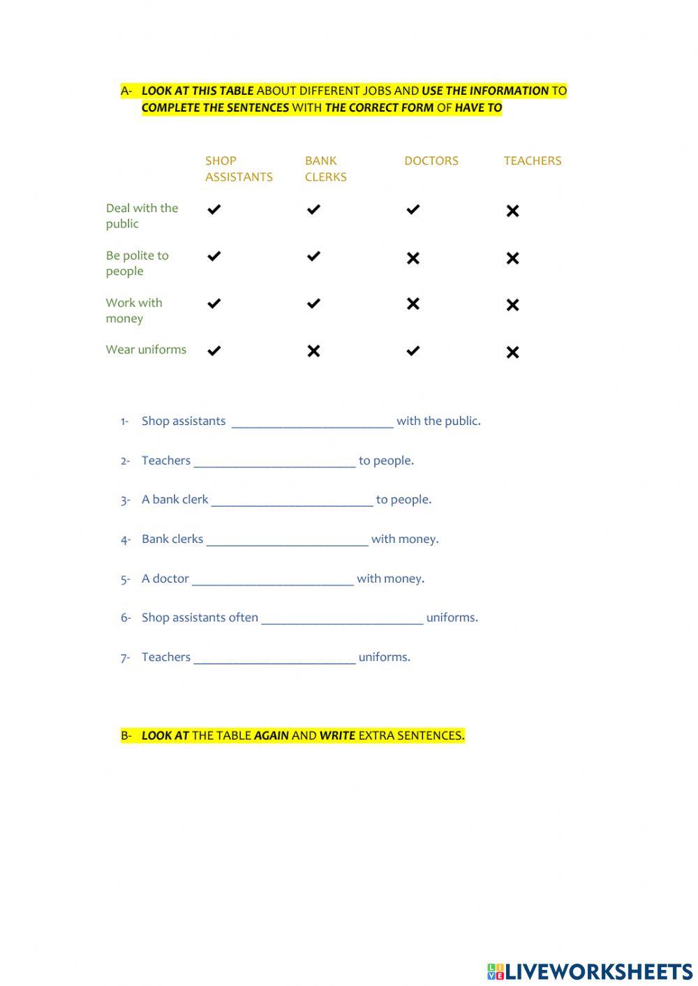 Have to - Don't have to