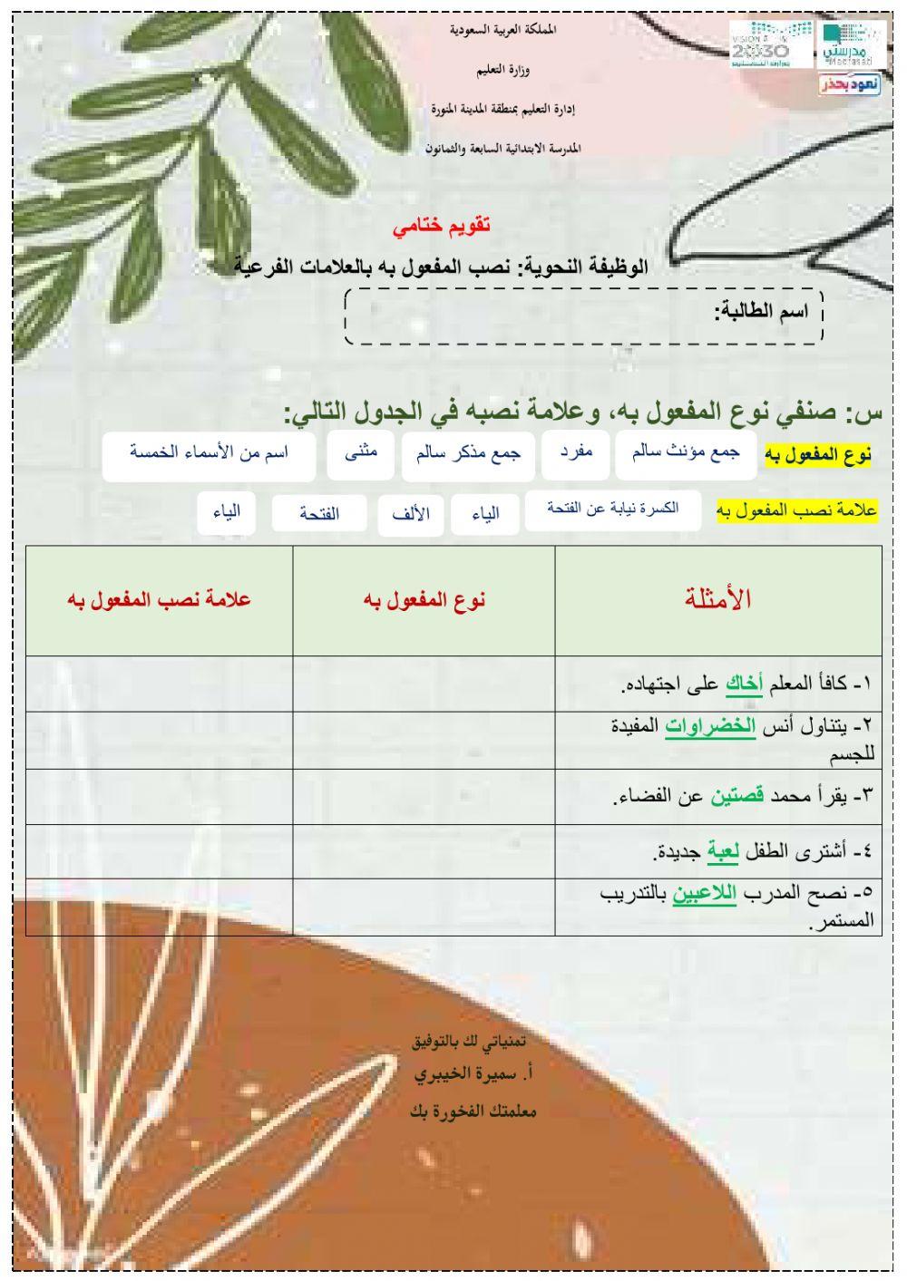 نصب المفعول به بالعلامات الفرعية