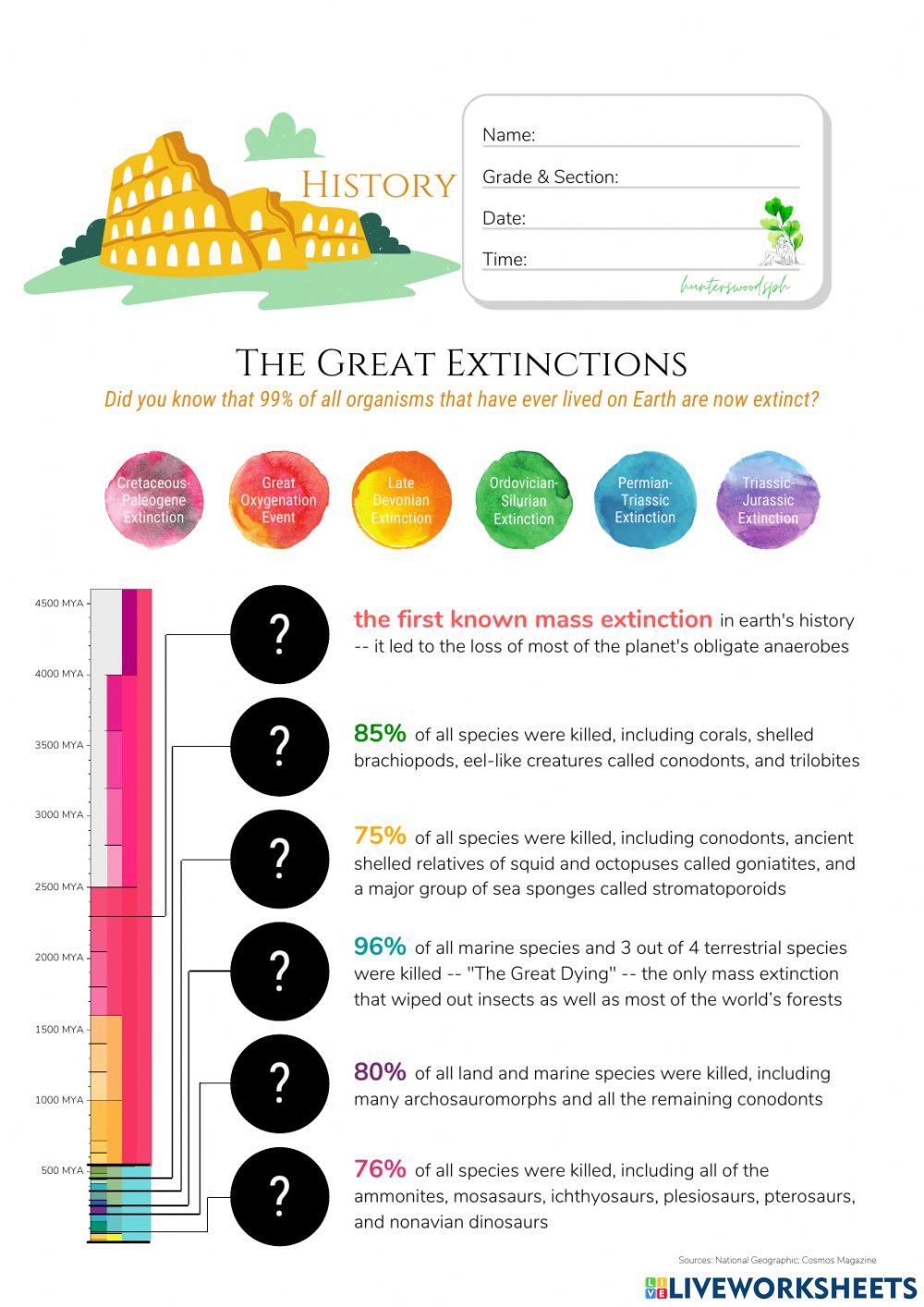 The Great Extinctions (HuntersWoodsPH Montessori History)