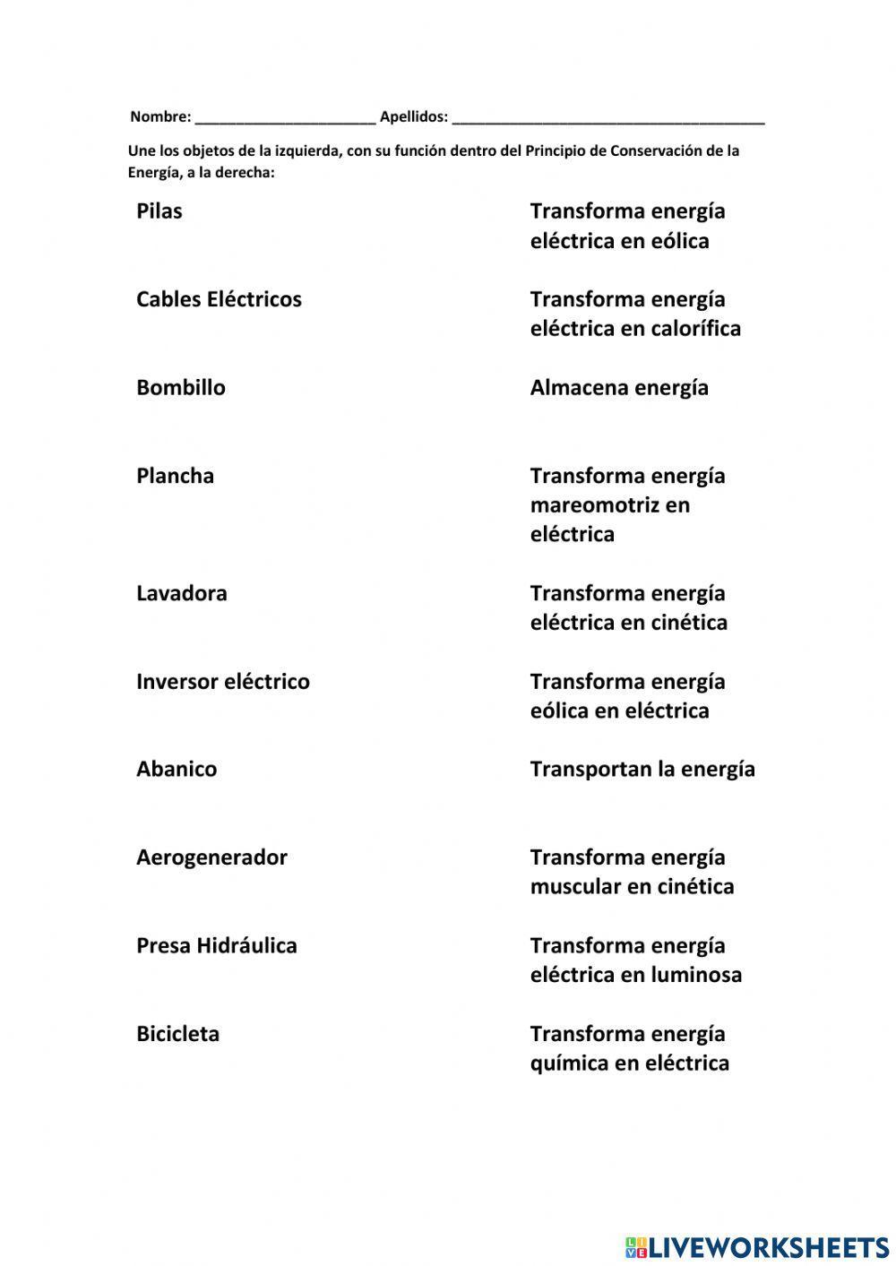 Principio de Conservación de la Energía