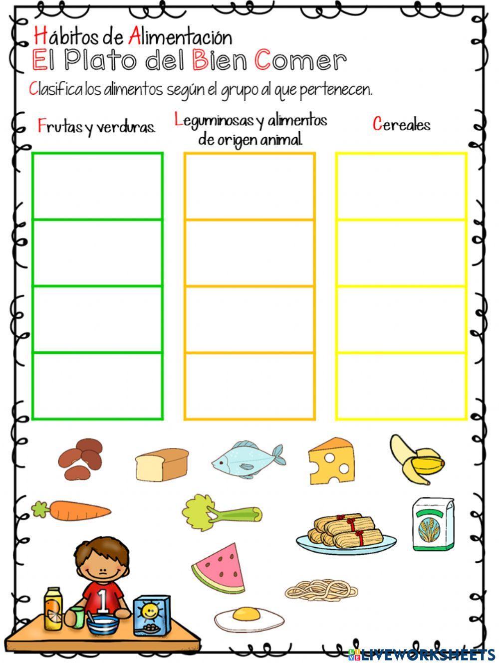 Hábitos de alimentación