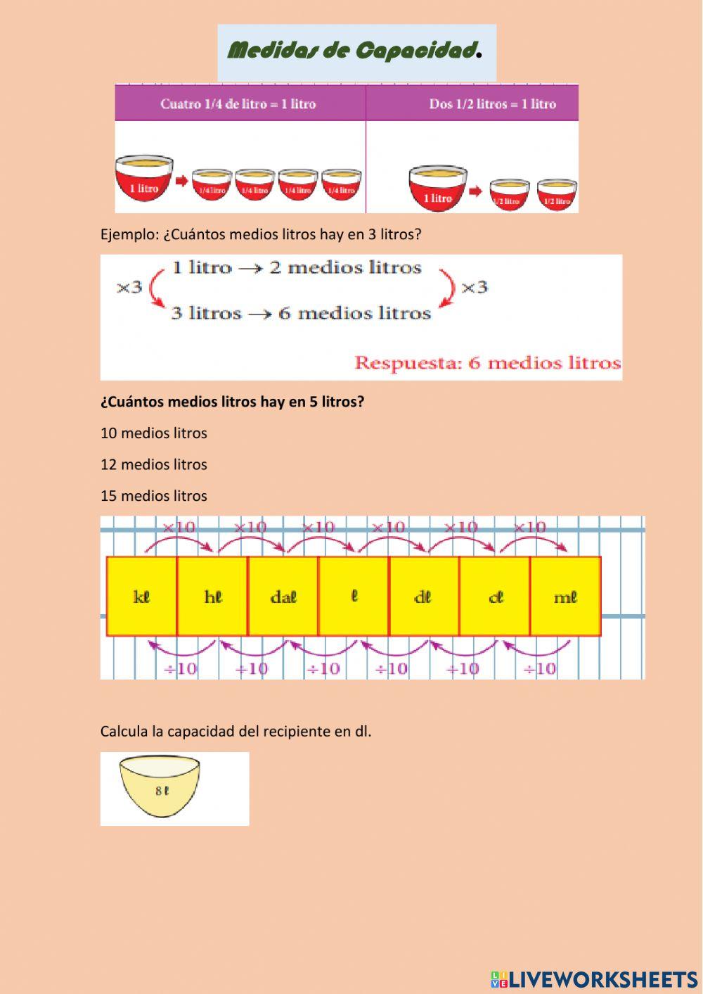 Medidas de capacidad