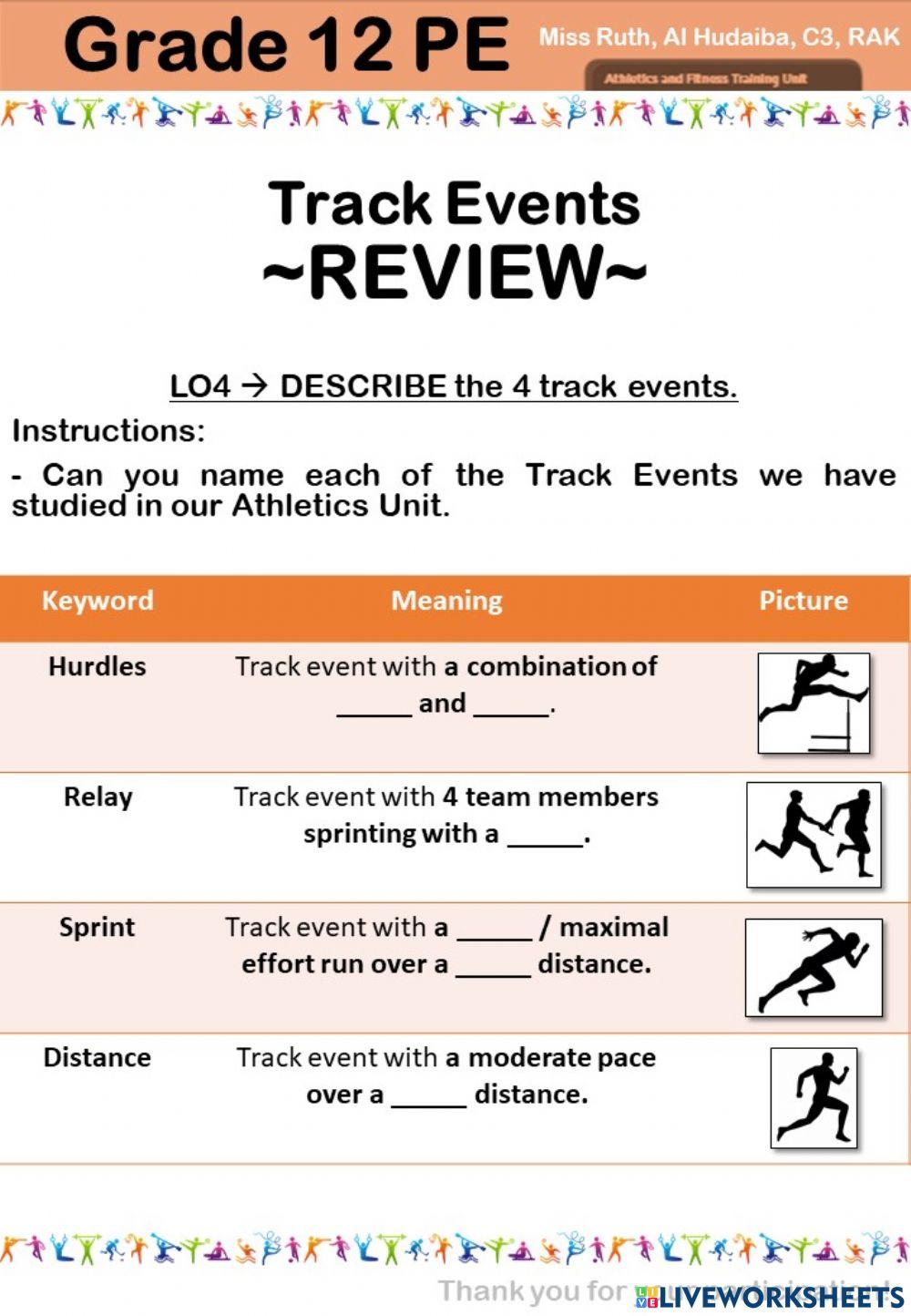 Lesson 06 - LO4 - DESCRIBE the 4 Track Events