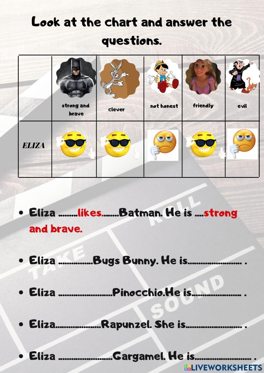 MOVIES- LIKES-DISLIKES