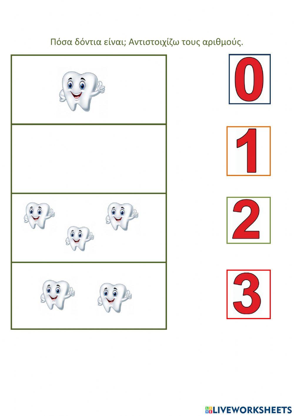 Πόσα δόντια είναι-