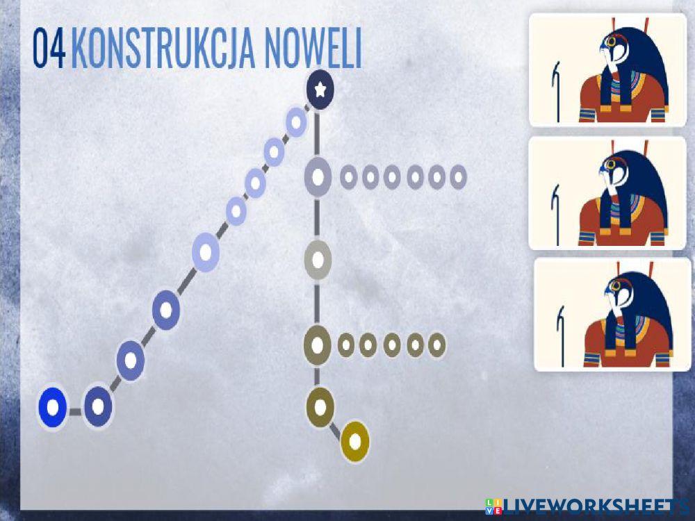 Bolesław Prus Z legend Dawnego egiptu