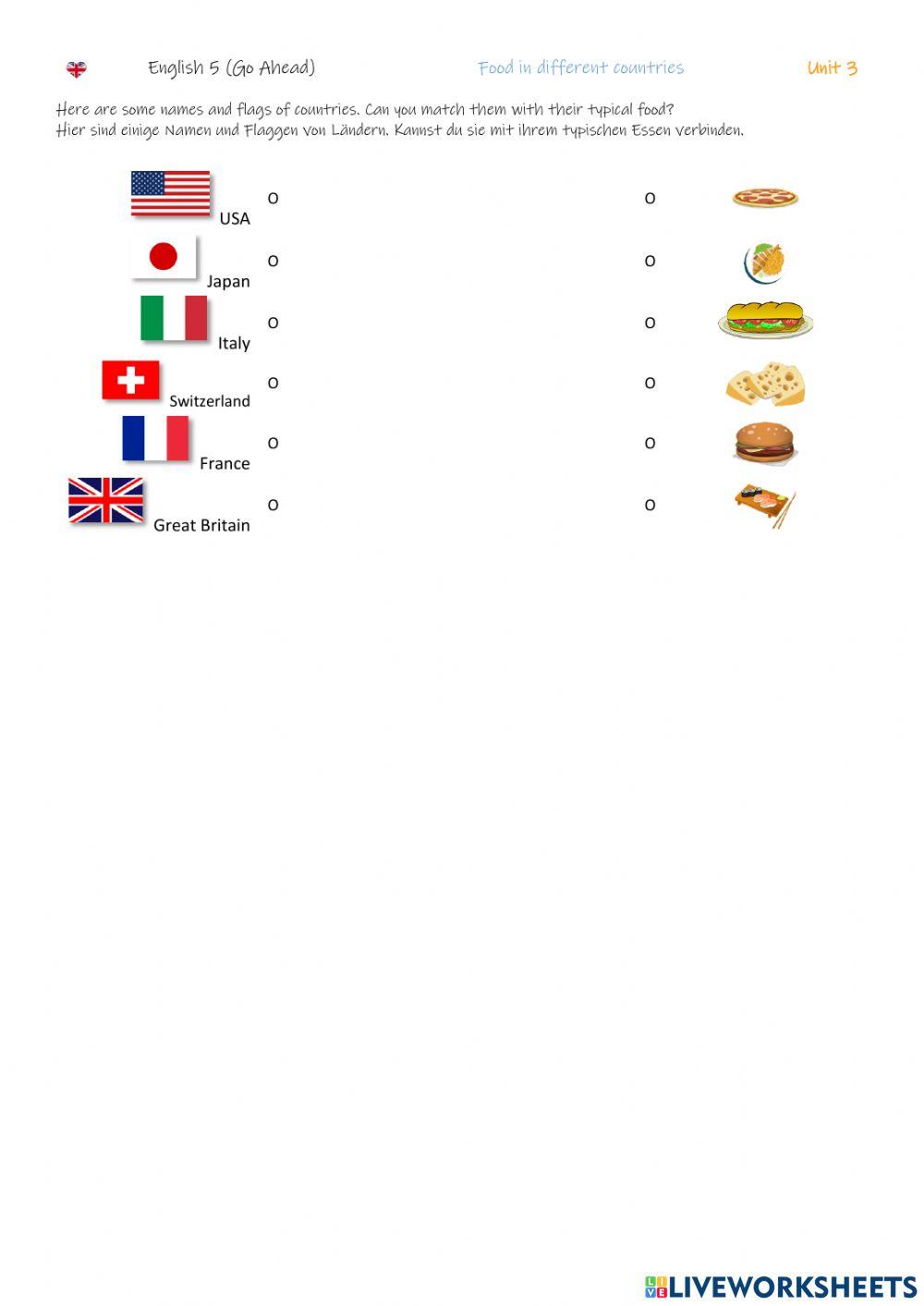 Food in different countries