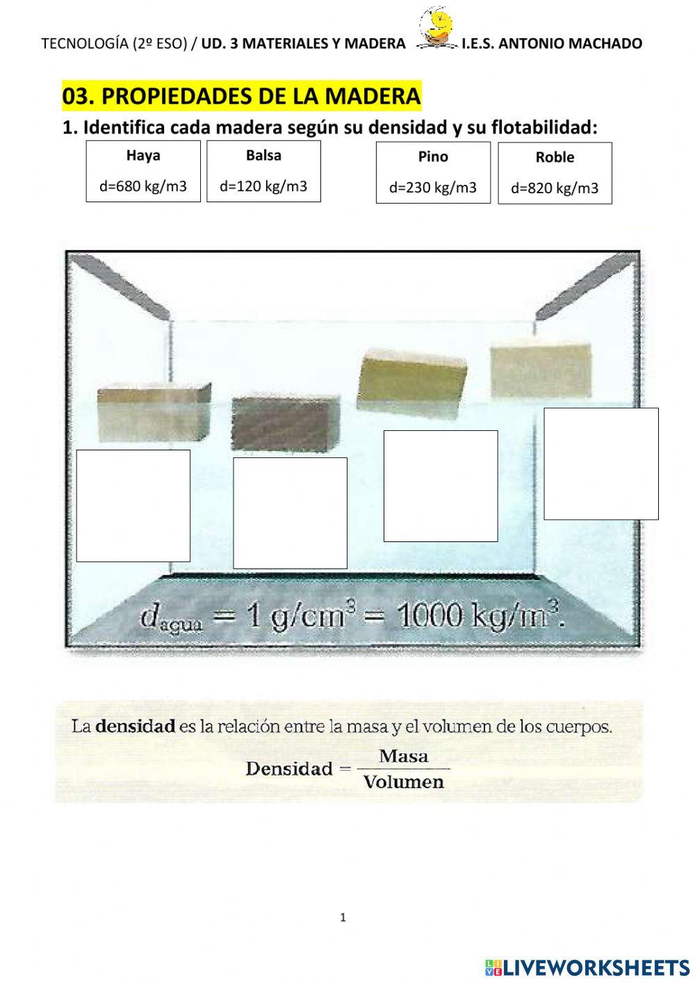 03.03 Propiedades de la madera (Tecnología, 2º ESO)