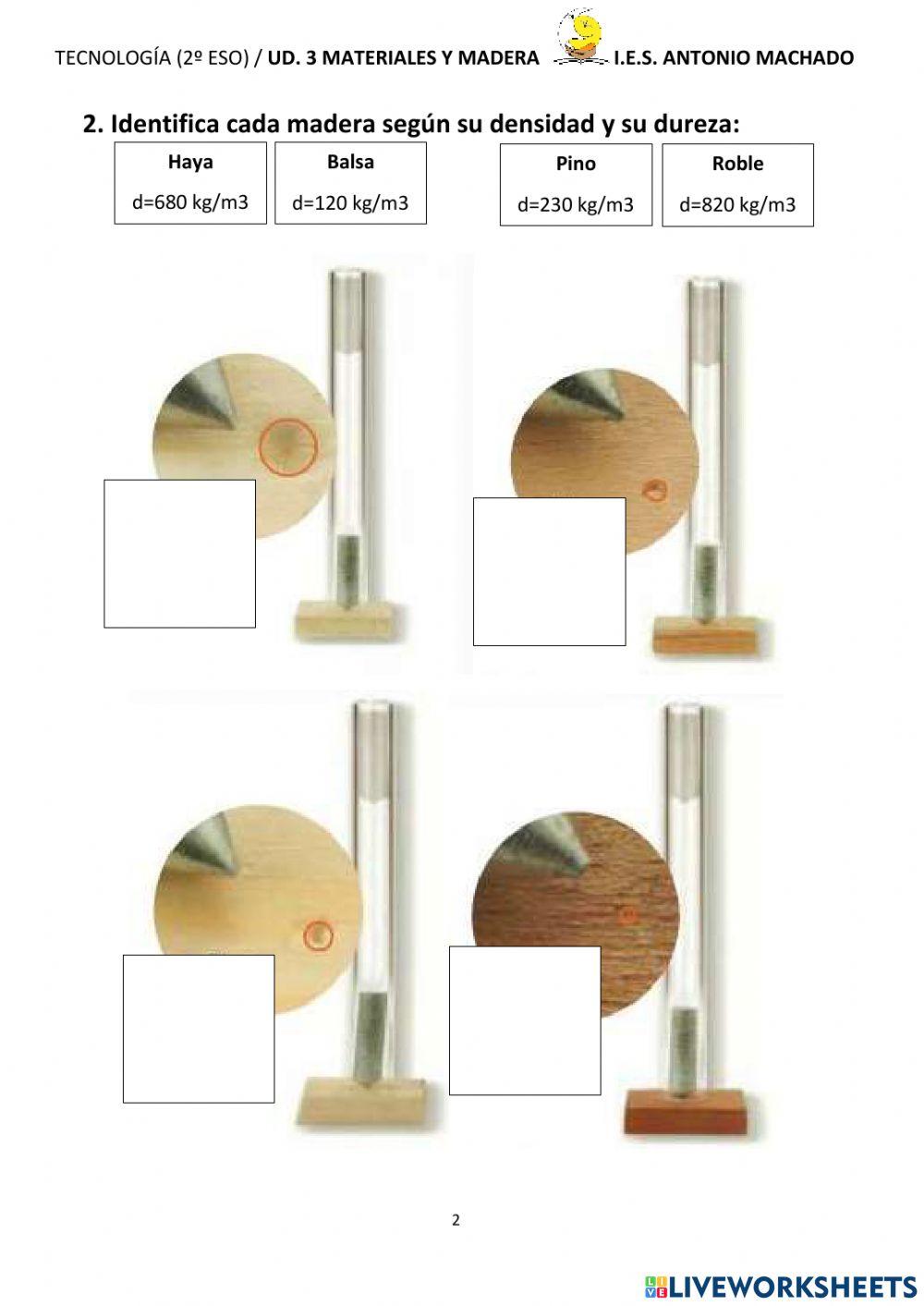 03.03 Propiedades de la madera (Tecnología, 2º ESO)