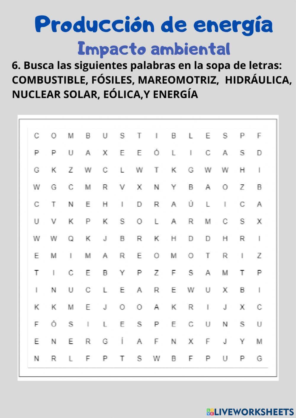 Producción y Consumo de energía-Prueba