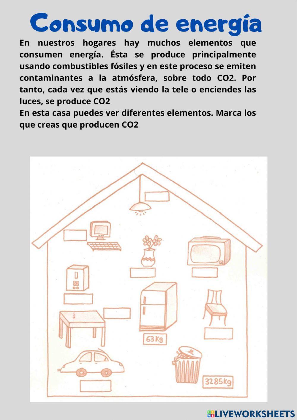 Producción y Consumo de energía-Prueba