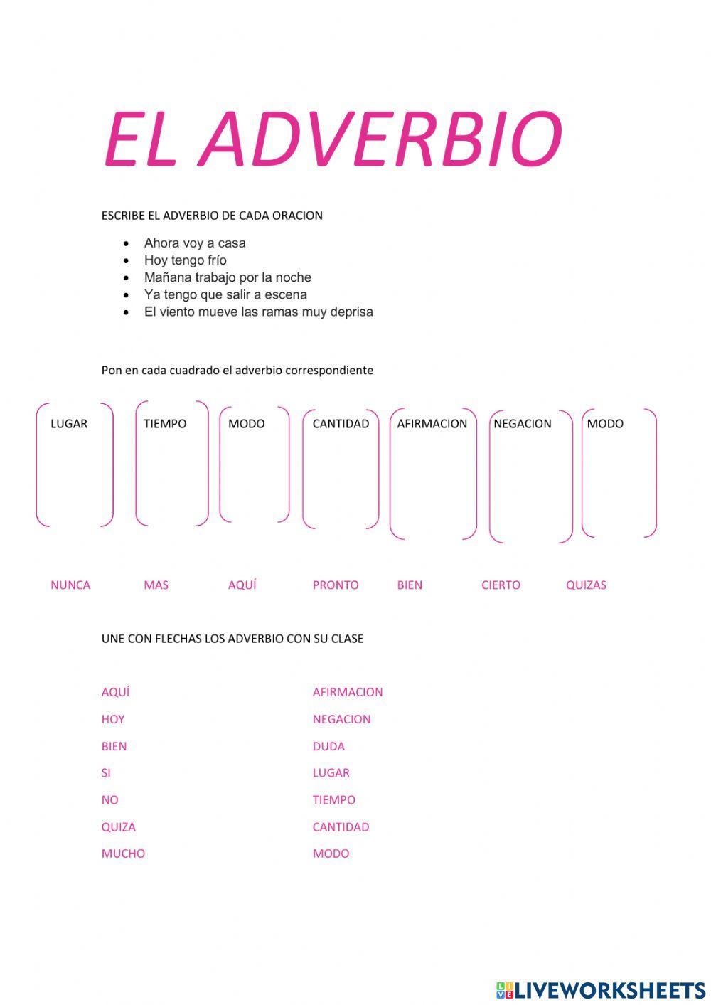 El adverbio