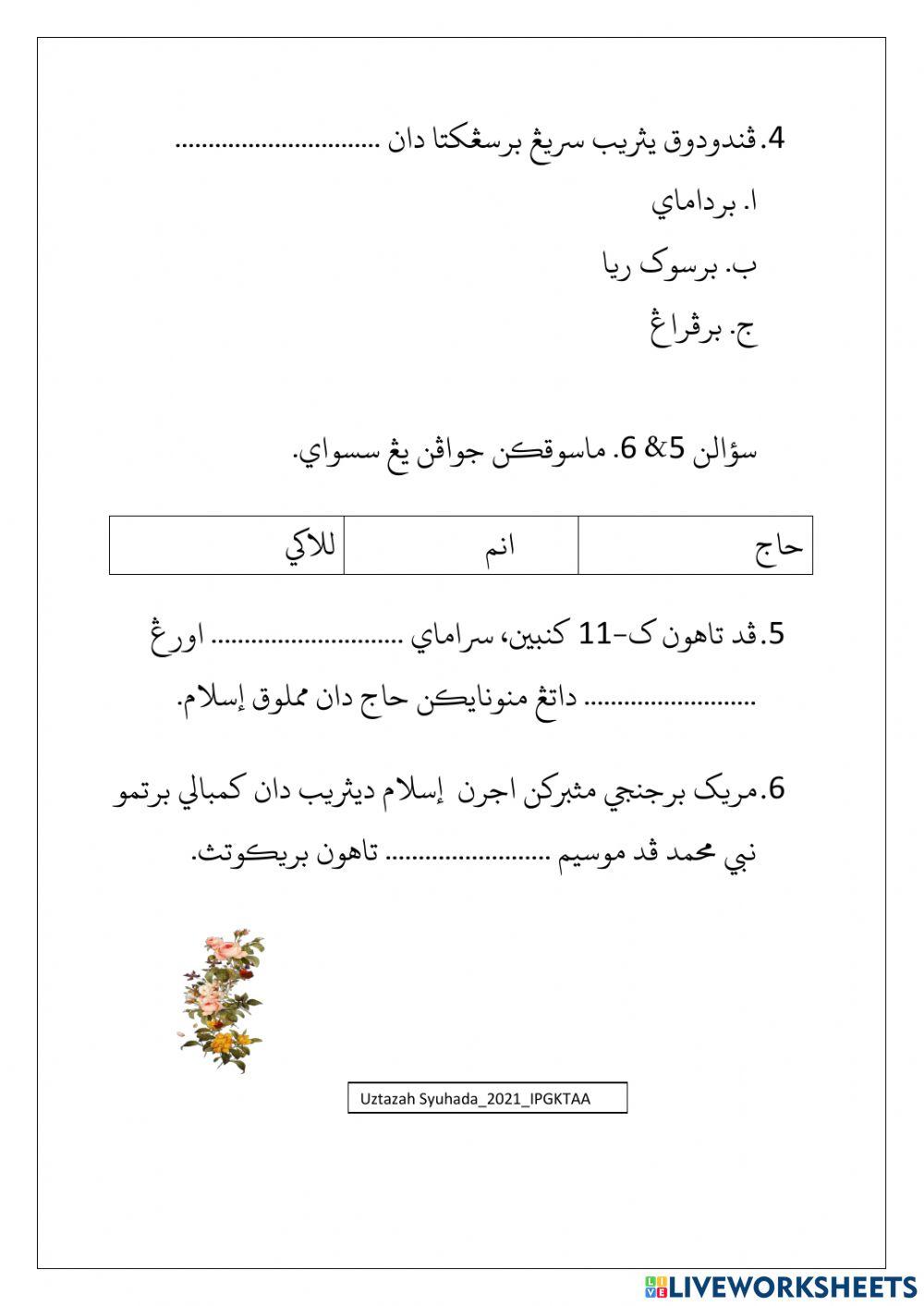 Janji setia penduduk yathrib