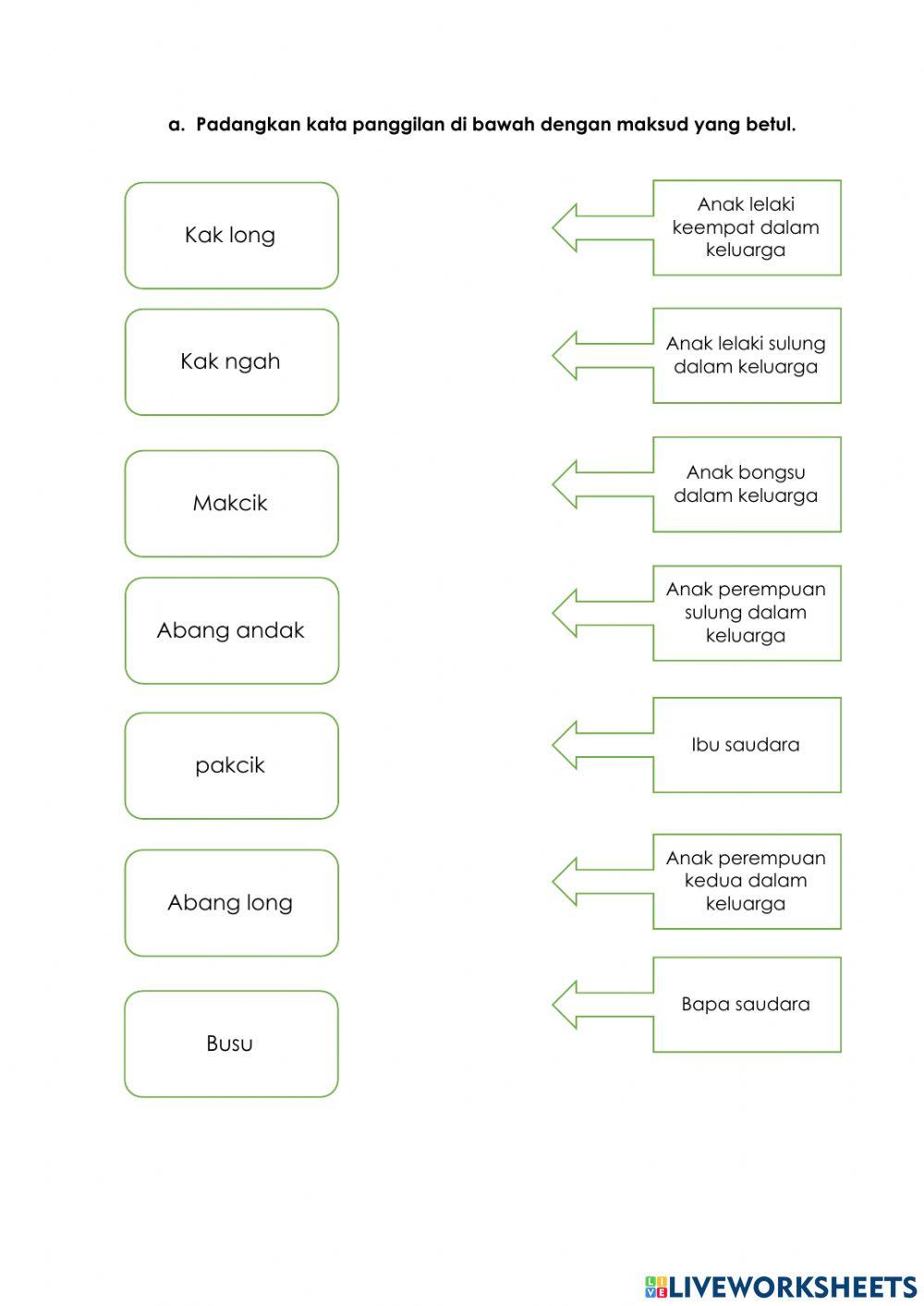 Saya dan Keluarga Tahun 4