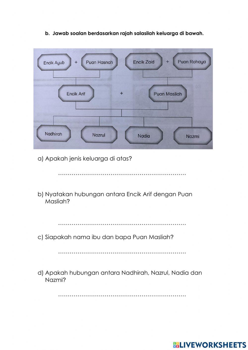 Saya dan Keluarga Tahun 4