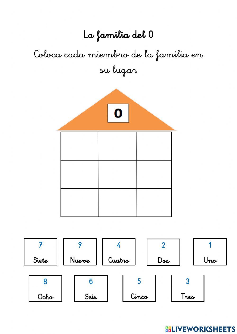 744672 La familia del 0 parte 1 sandrapt88