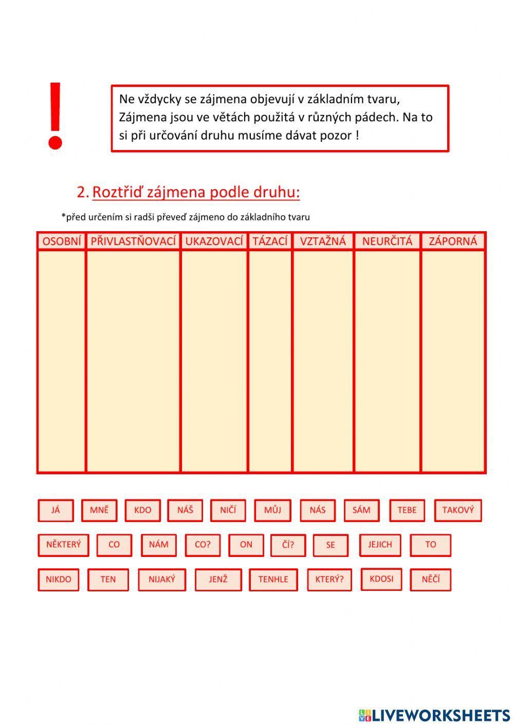 Pracovní list - Zájmena Pracovní list - Zájmena
