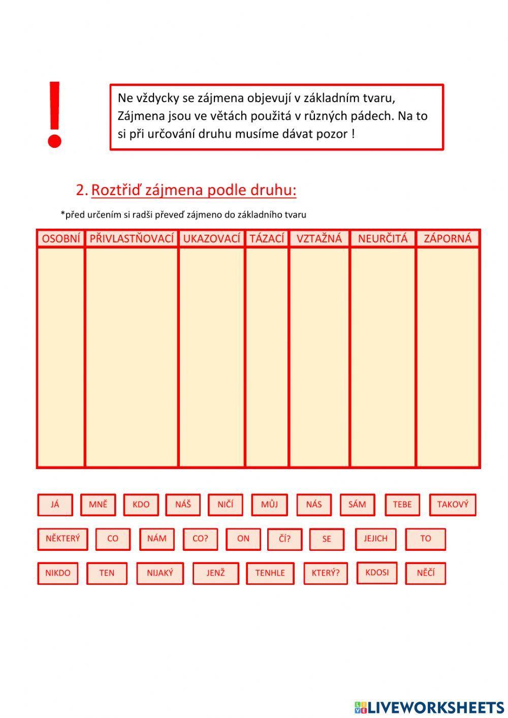 Pracovní list - Zájmena