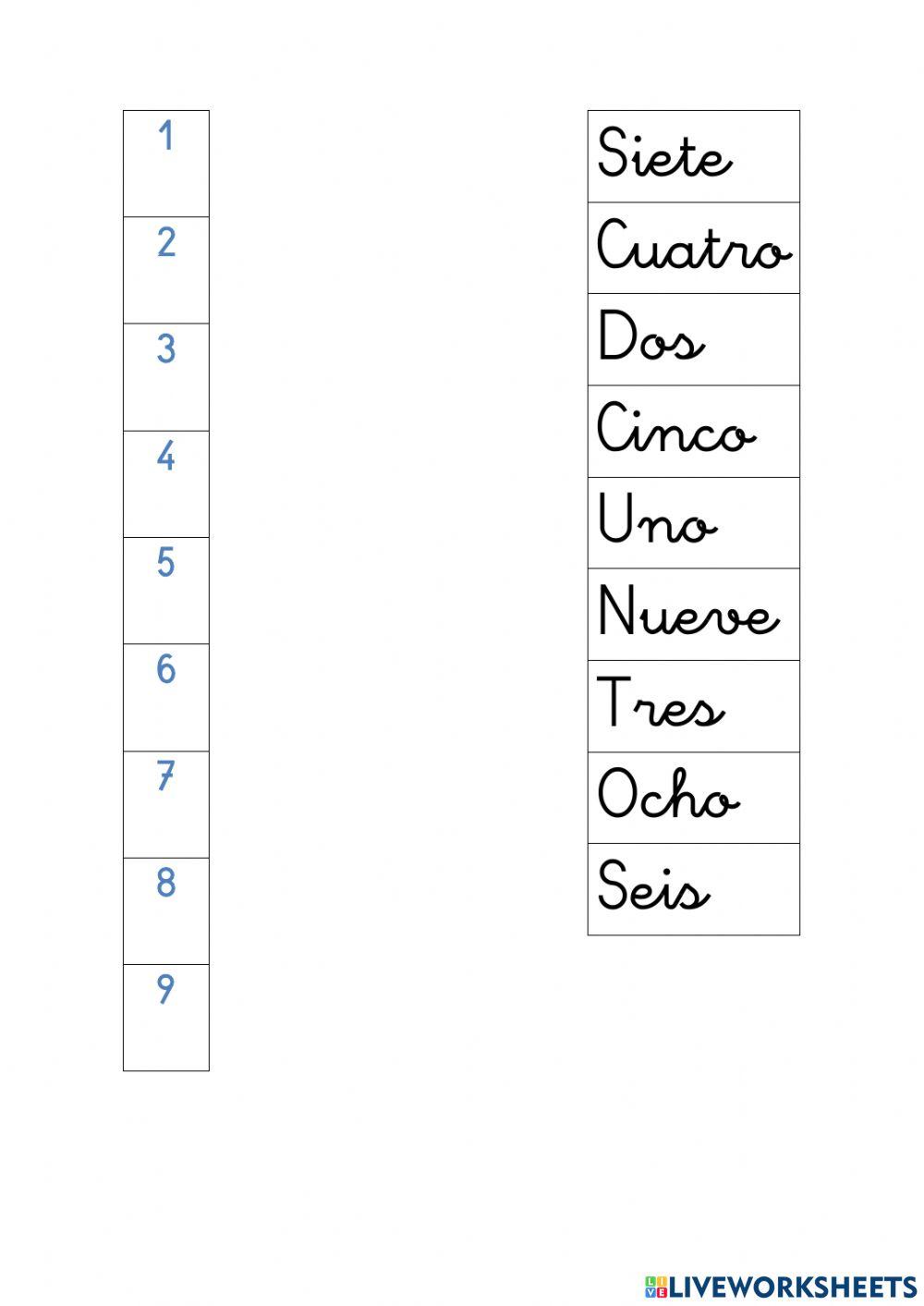 La familia del 0 parte 3