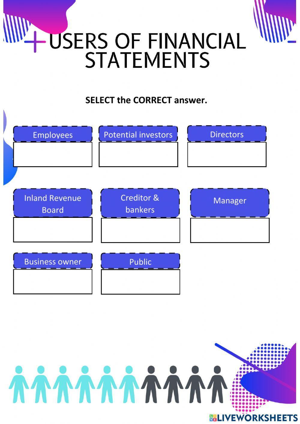 Chapter 1-Users of Financial Statements