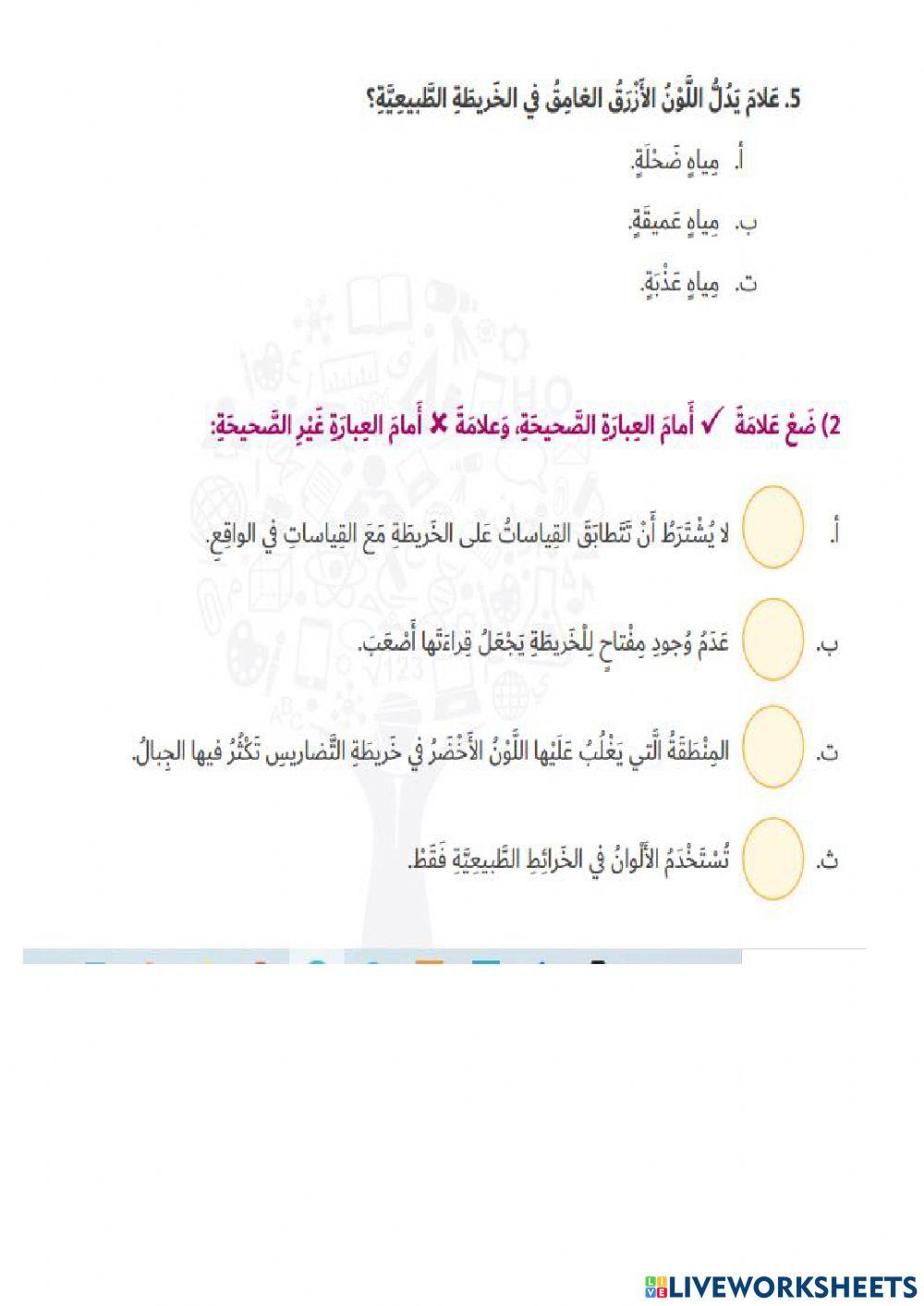 أنواع الخرائط بشرية طبيعية