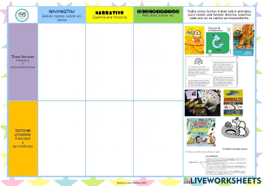 Clasificación de textos. Especial: animales.