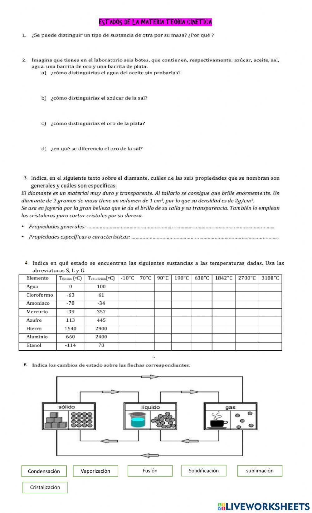 estados de la materia teoría cinética