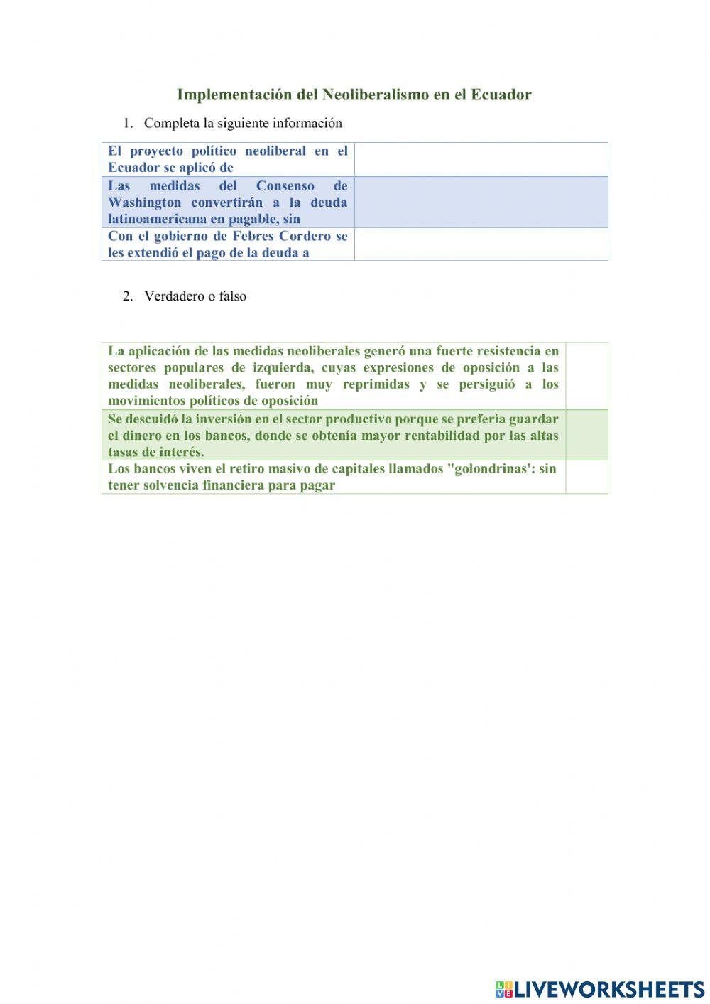 Implementación del Neoliberalismo en el Ecuador